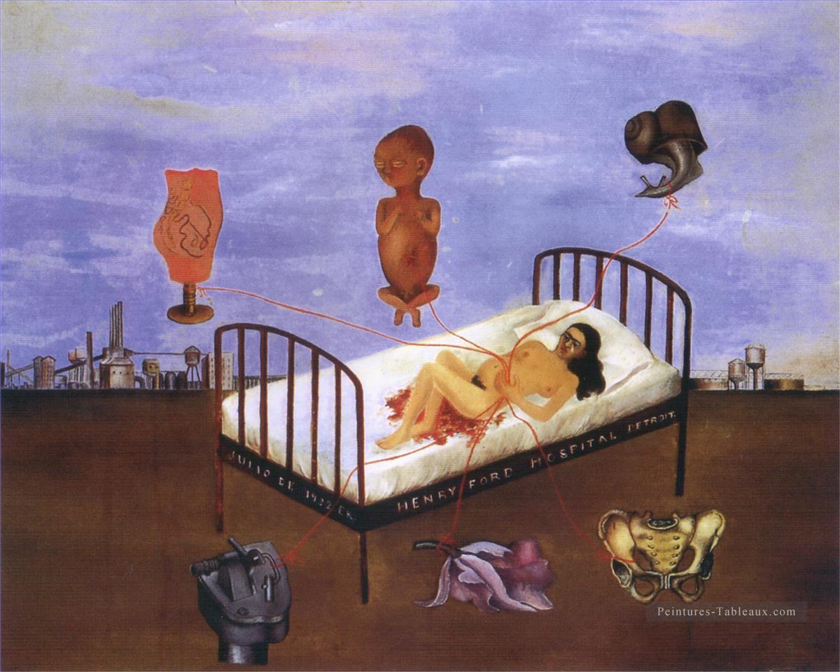 Hôpital Henry Ford Le féminisme du lit volant Frida Kahlo Peintures à l'huile